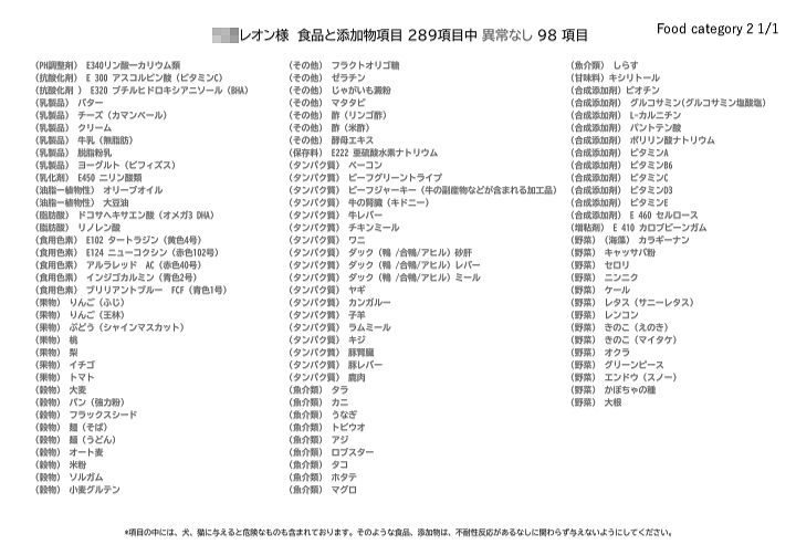 アレミッケで異常なしだった食品一覧